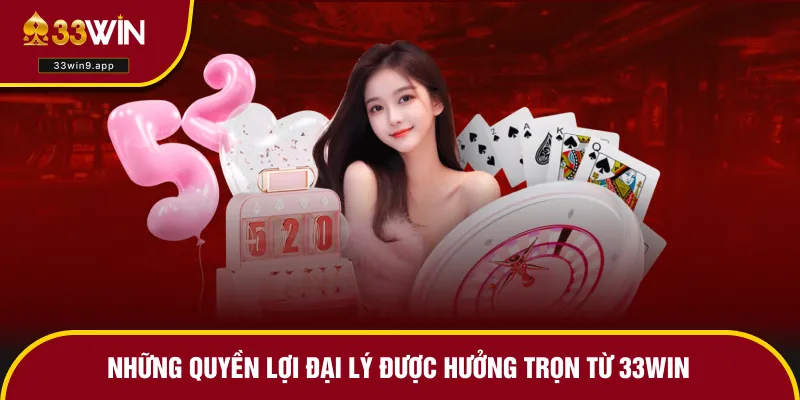 Quyền lợi độc quyền khi trở thành đối tác 33WIN