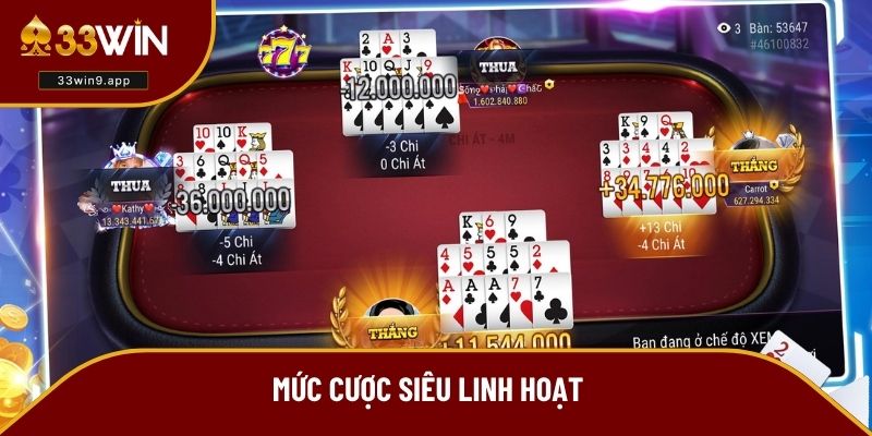 Mức cược siêu linh hoạt
